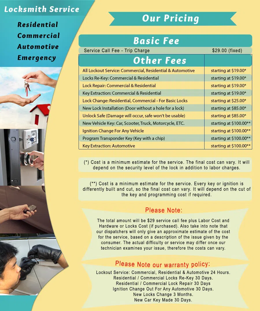 Town Center Locksmith Shop Houston, TX 713-470-0717